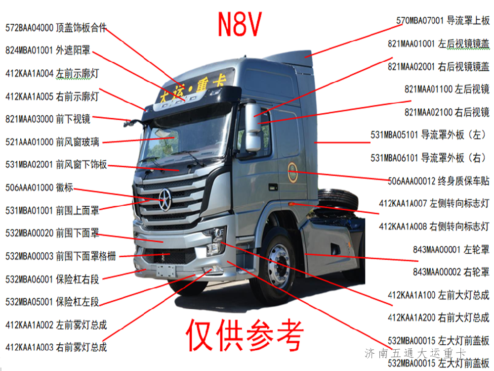 大運重卡N9